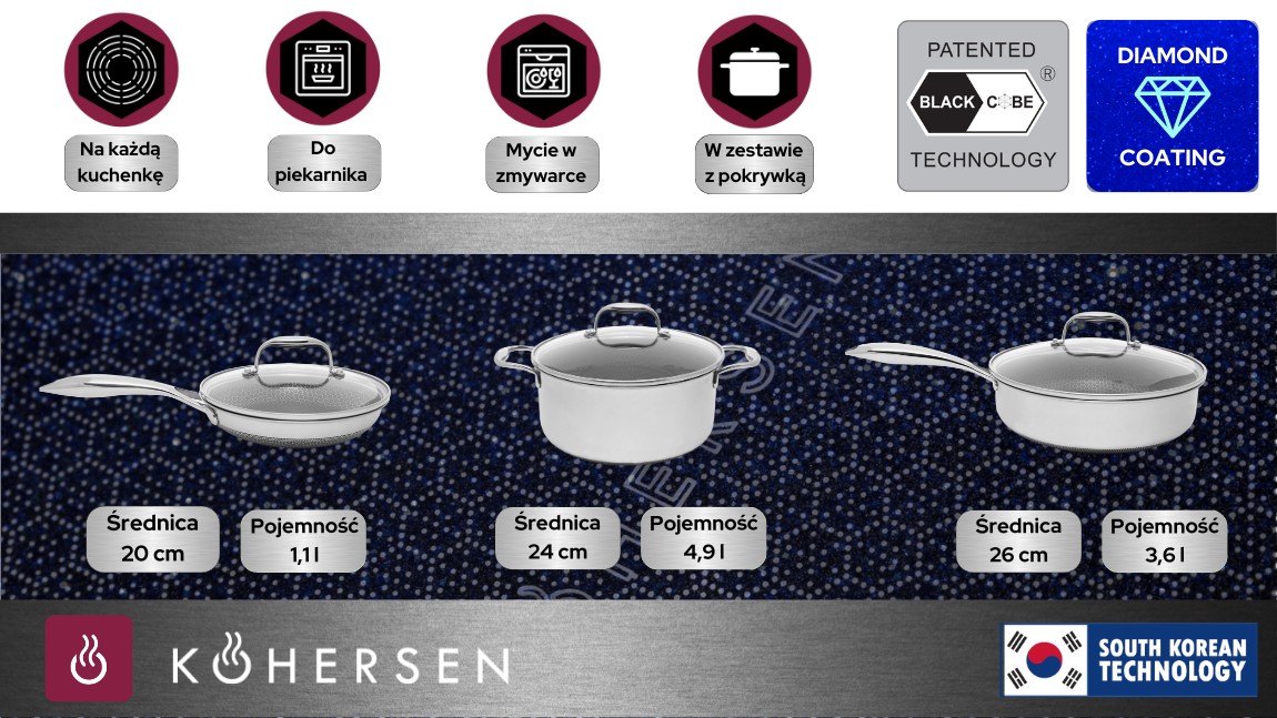 Kohersen Black Cube